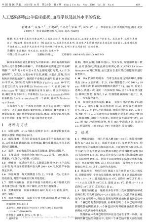人工感染泰勒虫羊临床症状_血液学以及抗体水平的变化_袁建丰
