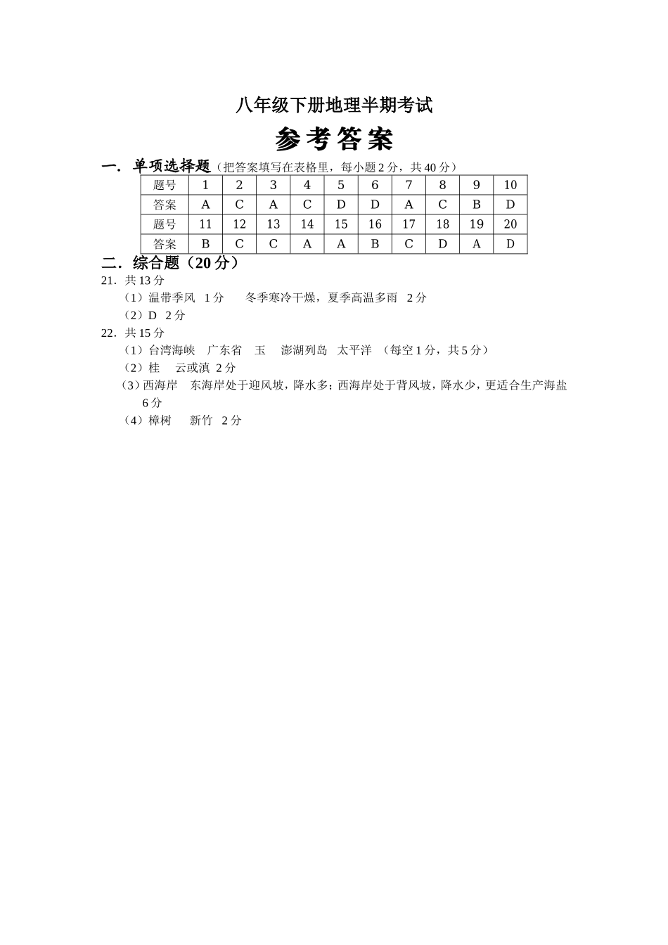 八年级下册地理半期考试_第1页