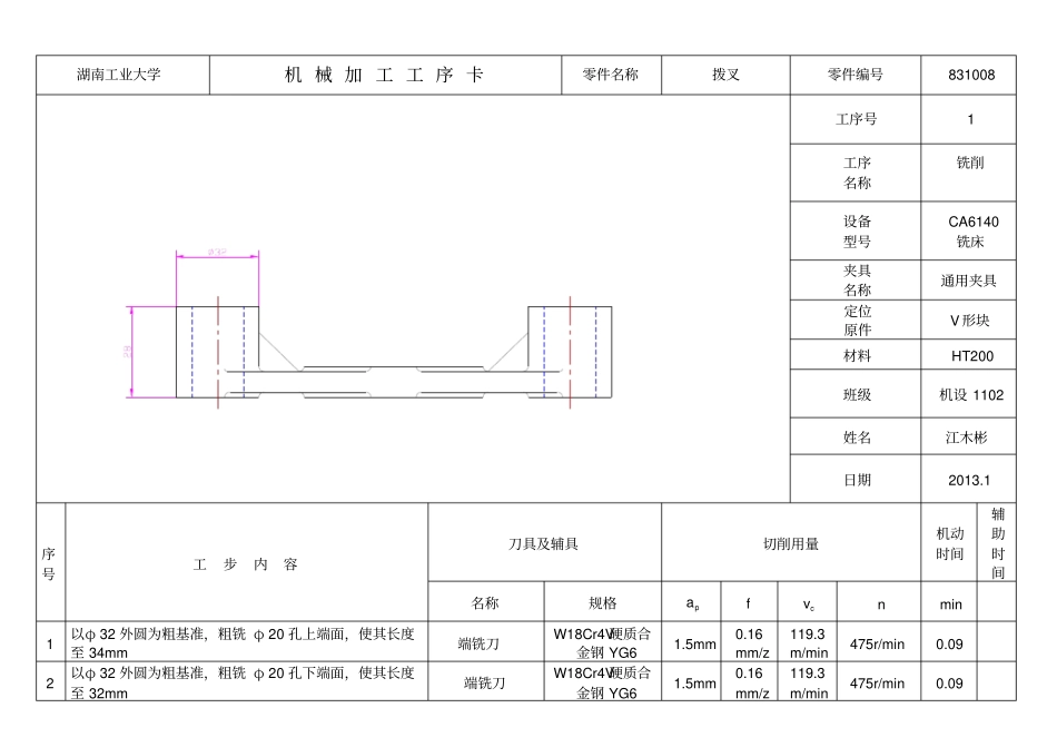 CA6140车床拨叉831008工序卡片剖析_第1页