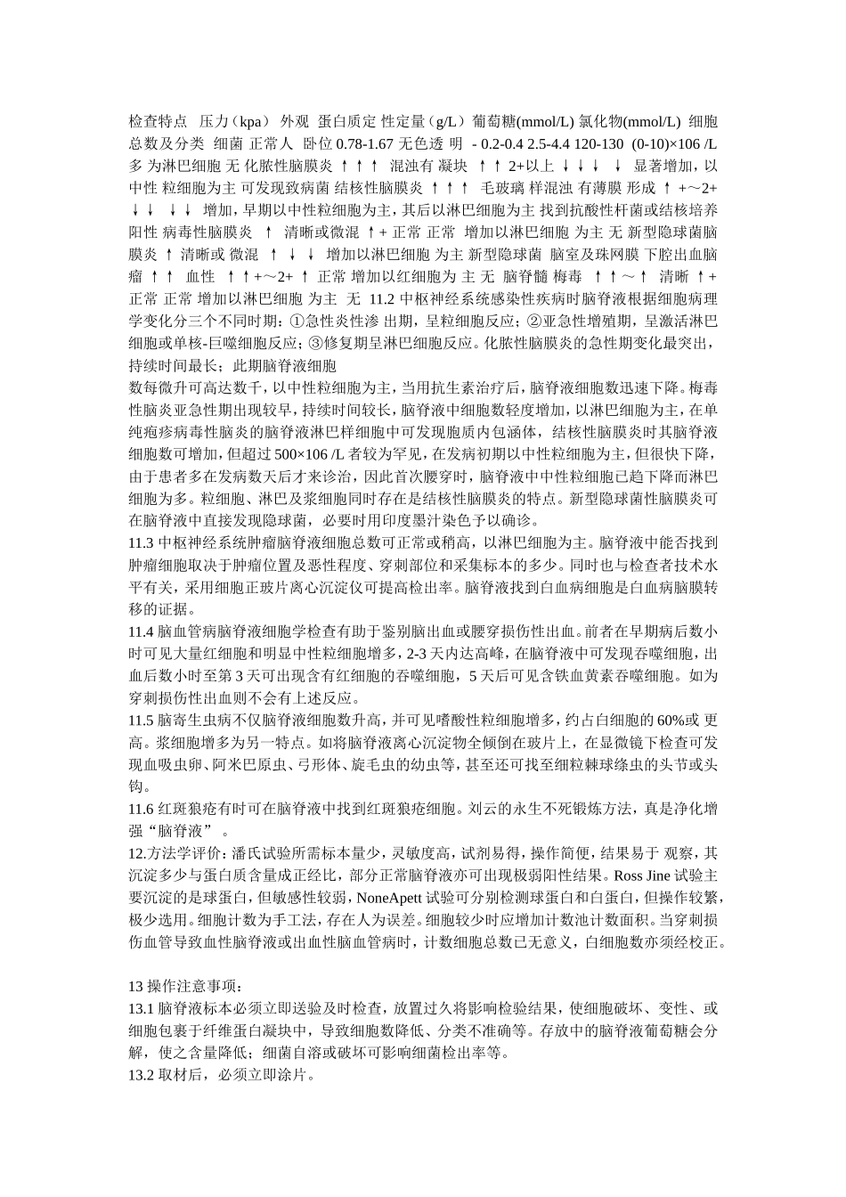 脑脊液知多少_第3页