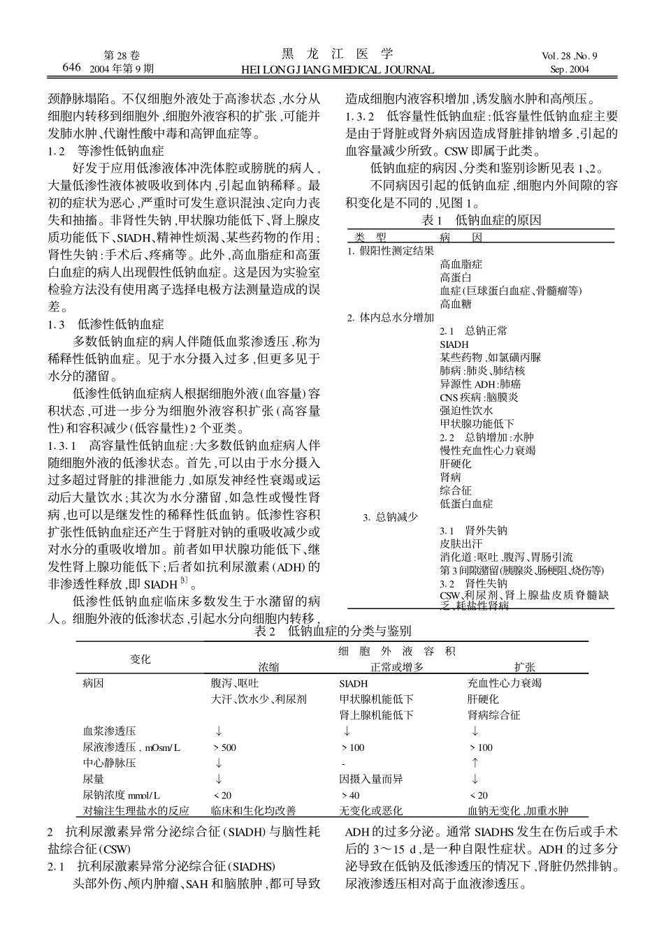 神经外科低钠血症_第2页
