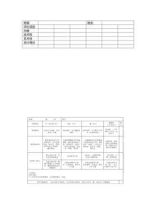 动画设置作品评价