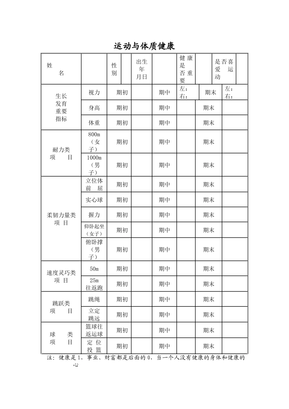 七（7）班学生成长档案_第3页