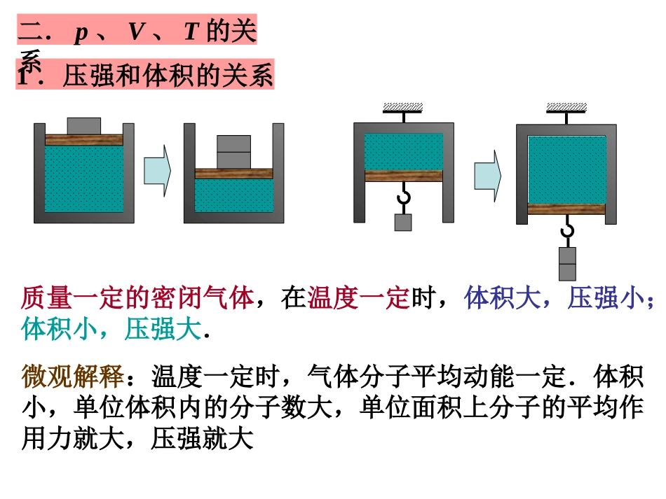 气体P V T关系_第3页
