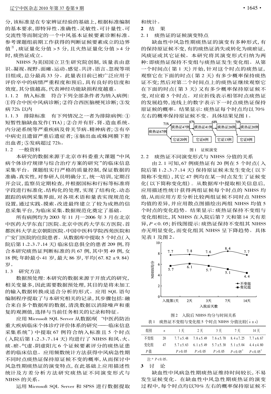 缺血性中风急性期痰热证的证候演变特点及其与神经功能缺损程度的关系_第2页