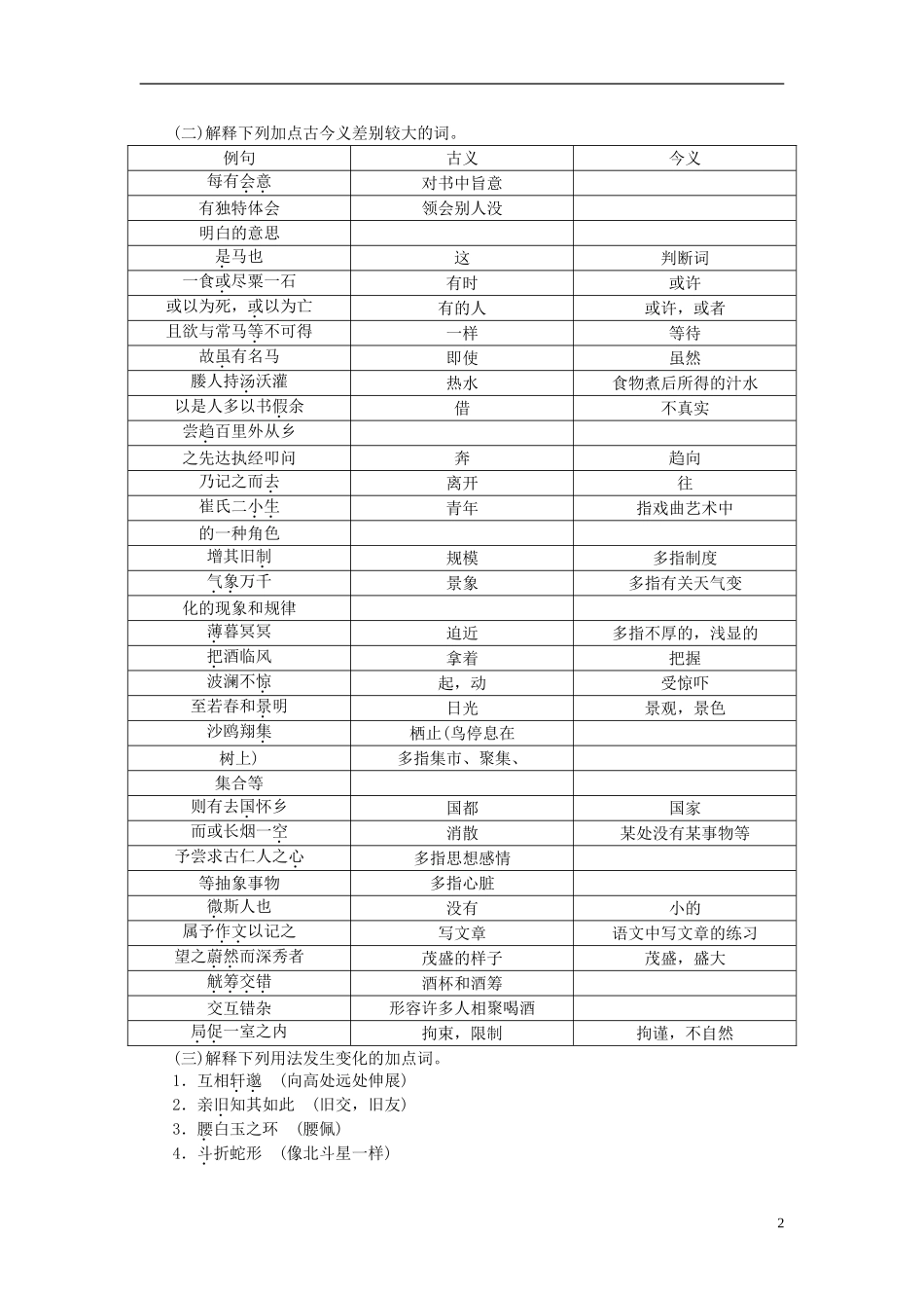【聚焦中考】2015年中考语文专项复习八下文言文考点突破1_第2页