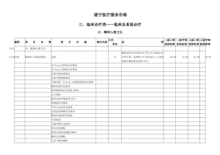 四川省医疗收费目录