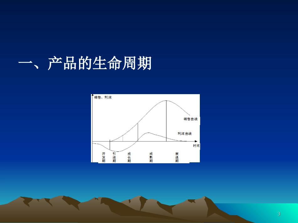 如何做好创业初期营销管理_第3页