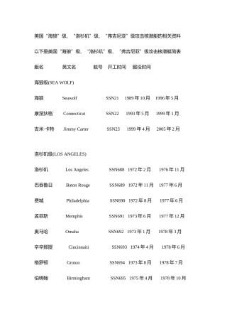 美国“海狼”级、“洛杉矶”级、“弗吉尼亚”级攻击核潜艇