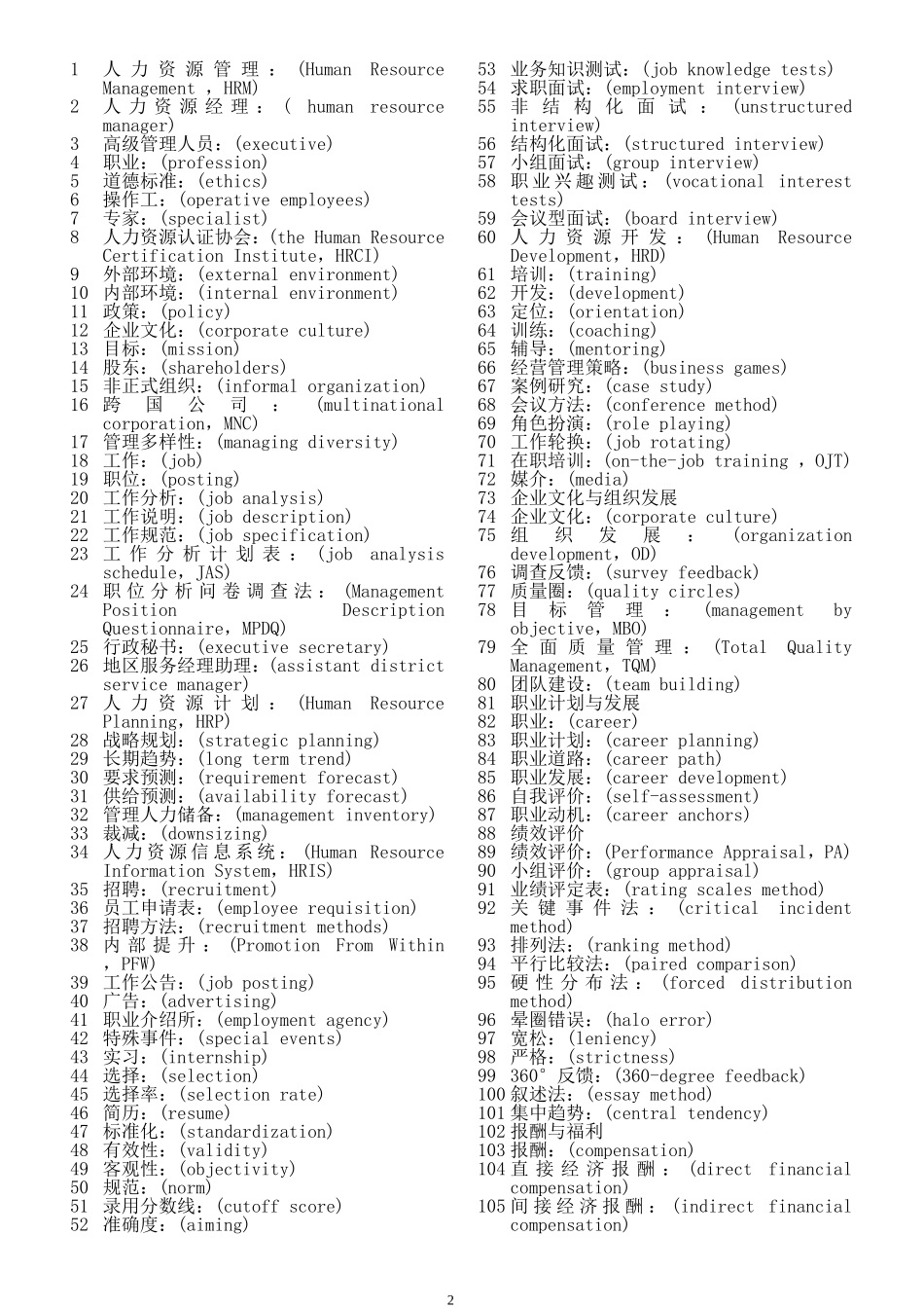 人力资源术语英汉对照_第2页