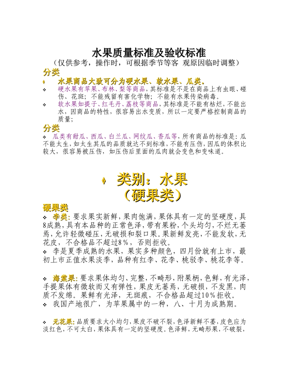 水果收货标准_第1页
