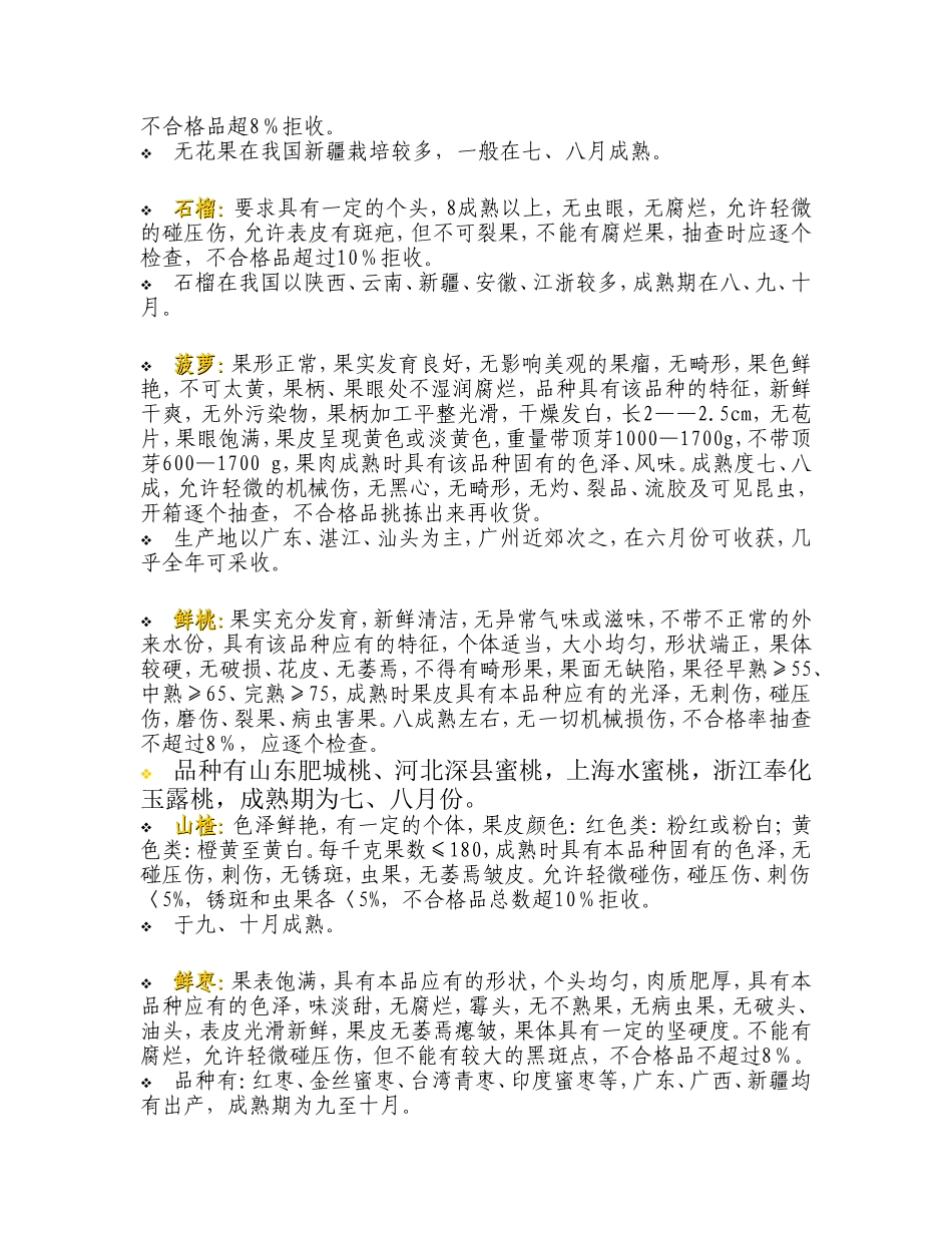 水果收货标准_第2页