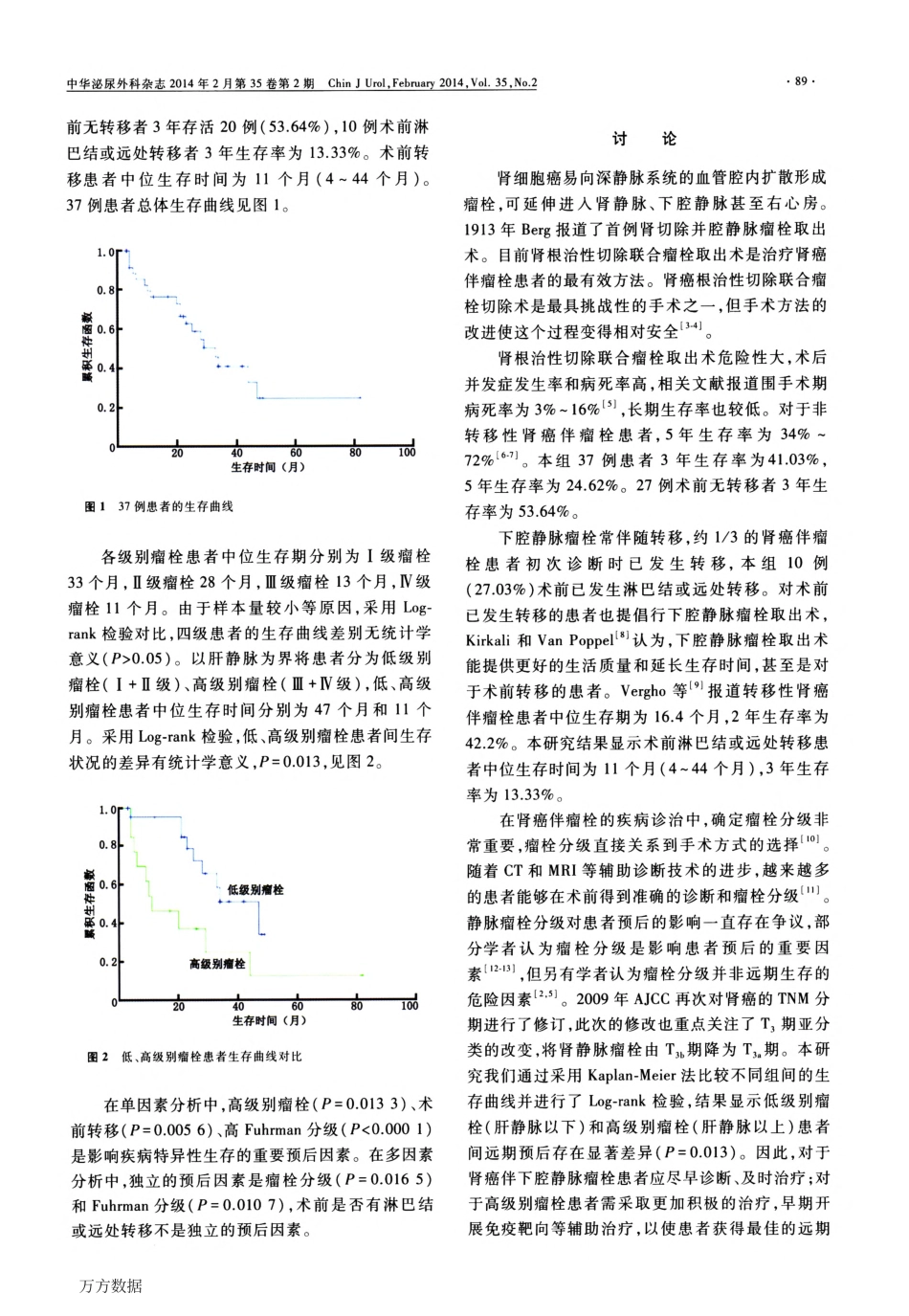肾癌伴下腔静脉瘤栓患者的治疗效果及预后分析_第3页
