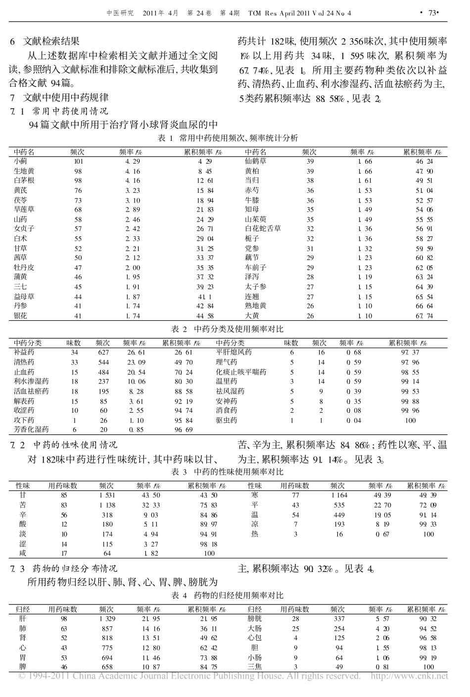 肾小球肾炎血尿中医用药规律_王凤仪_第2页