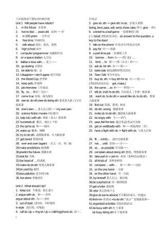 短语句型归纳（八年级下)