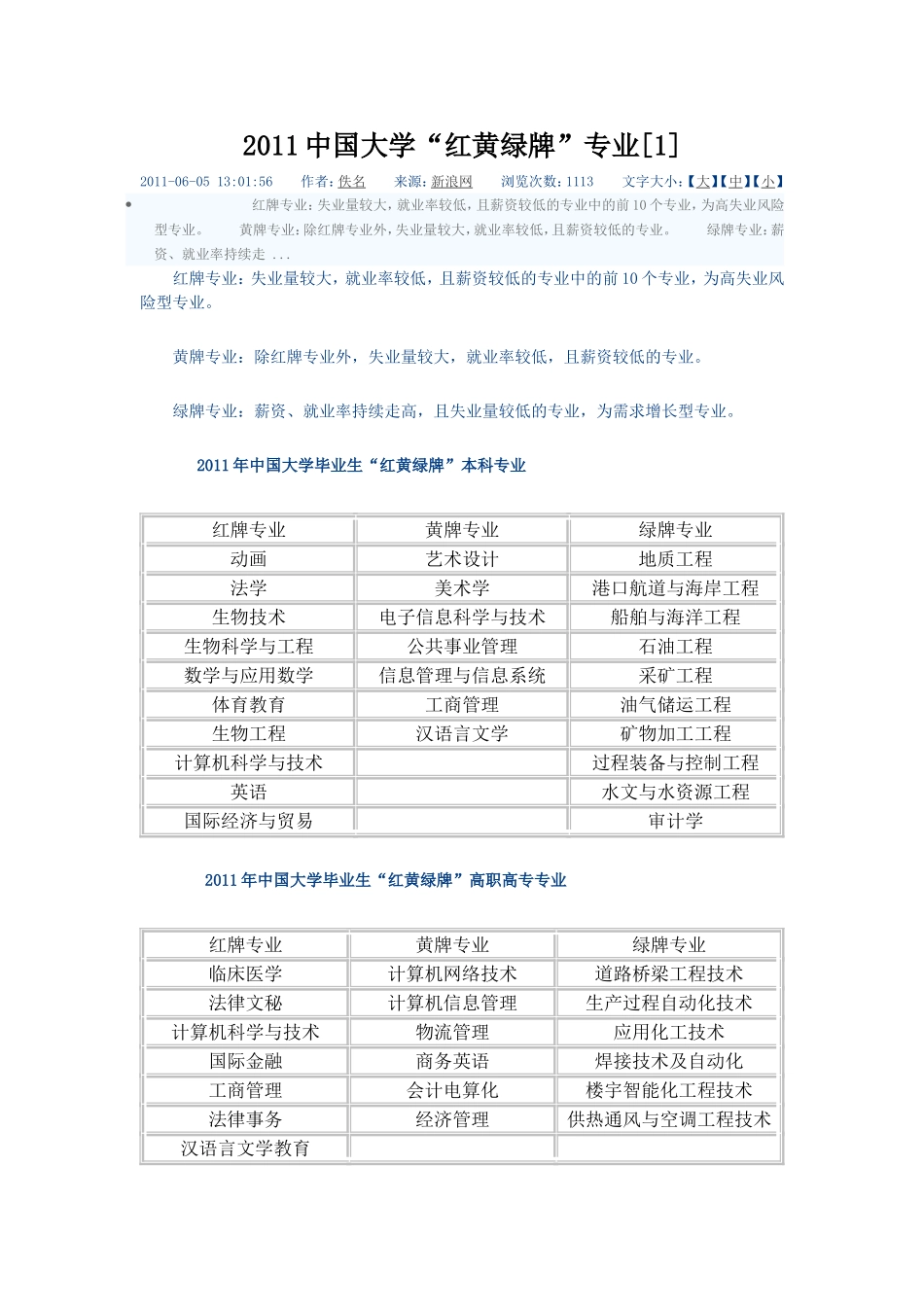 普通高校中实力最强专业一览_第1页