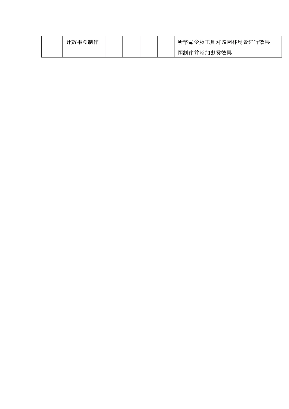 CADPS辅助园林设计课程实训教学大纲_第3页