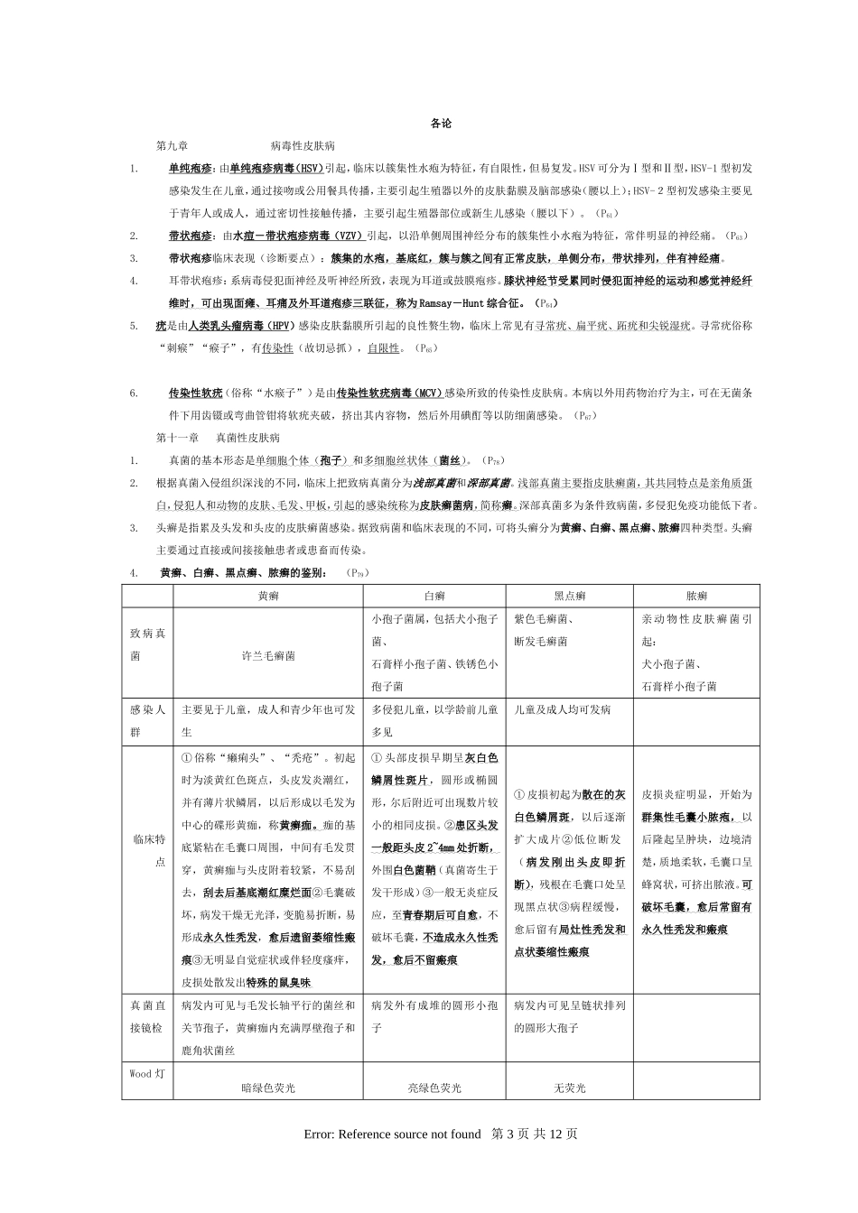 皮肤性病学_总结_重点_笔记_复习资料_第3页
