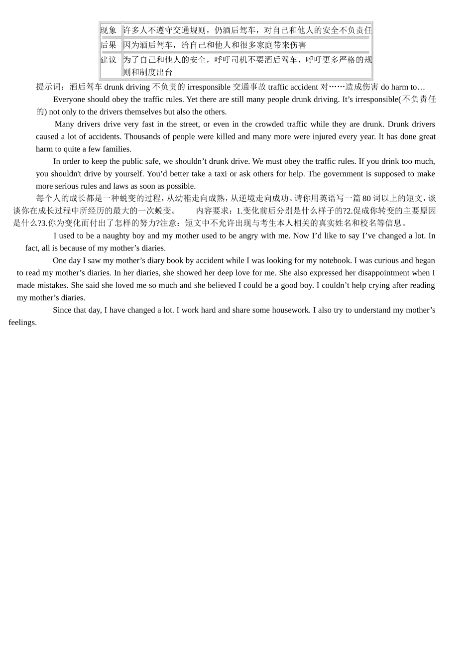 每个人的成长都是一种蜕变的过程_第3页