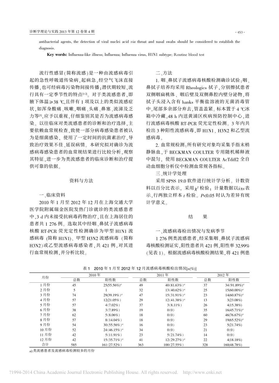 类流感_H1N1_H3N2_乙型_患者的血常规结果分析_孙海萍_第2页