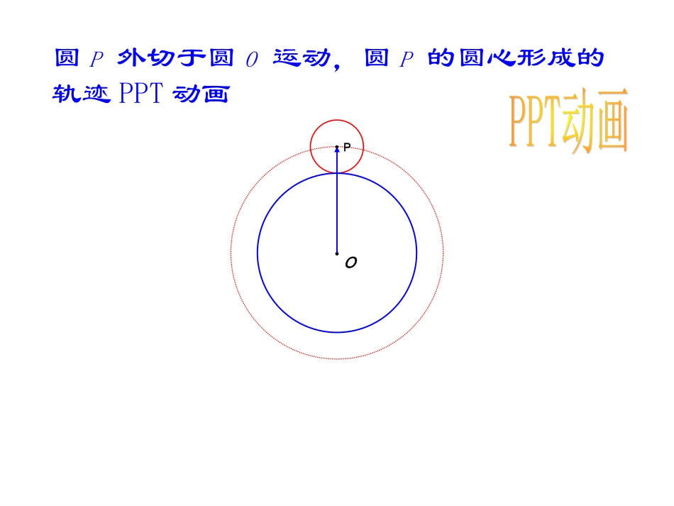 两圆相切运动圆心轨迹动画1_第2页