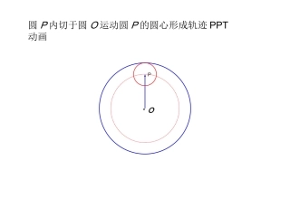 两圆相切运动圆心轨迹动画1