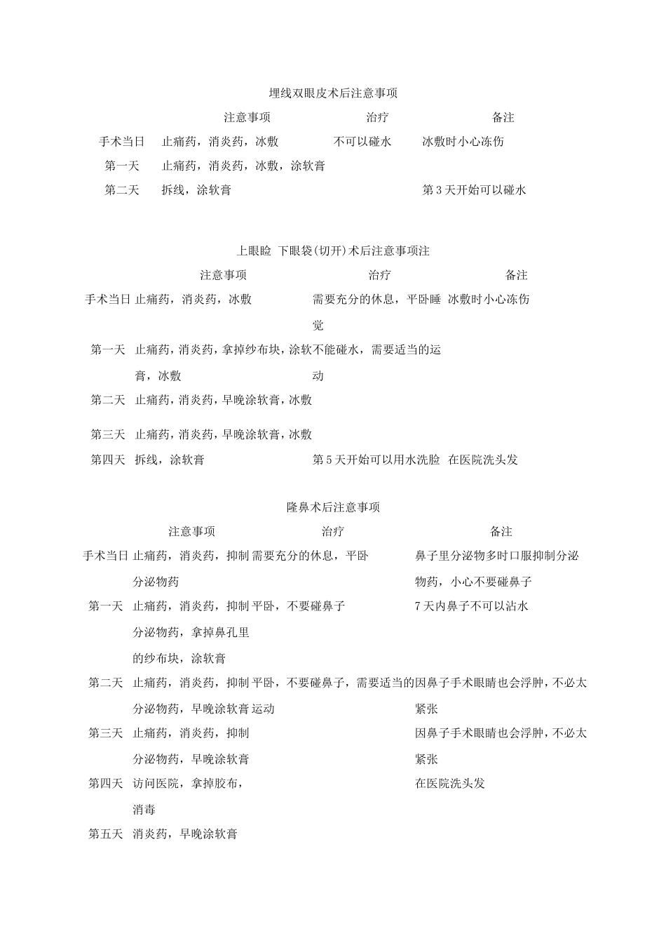 埋线双眼皮术后注意事项_第1页
