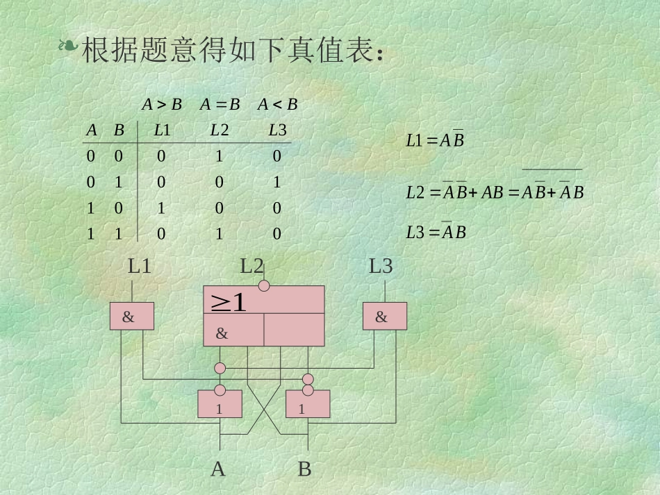 数字电路-数据比较器_第3页