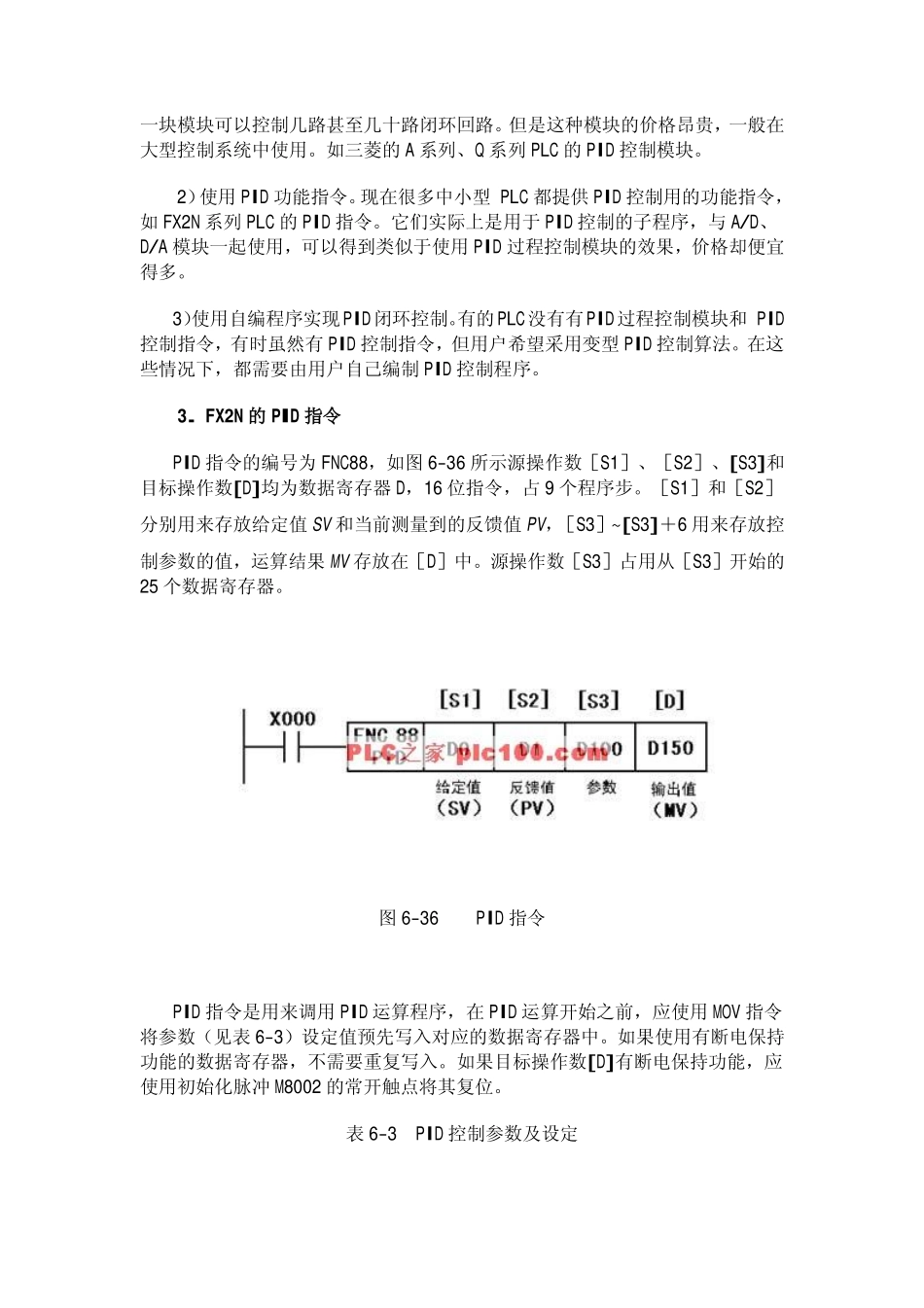三菱PID讲解_第2页