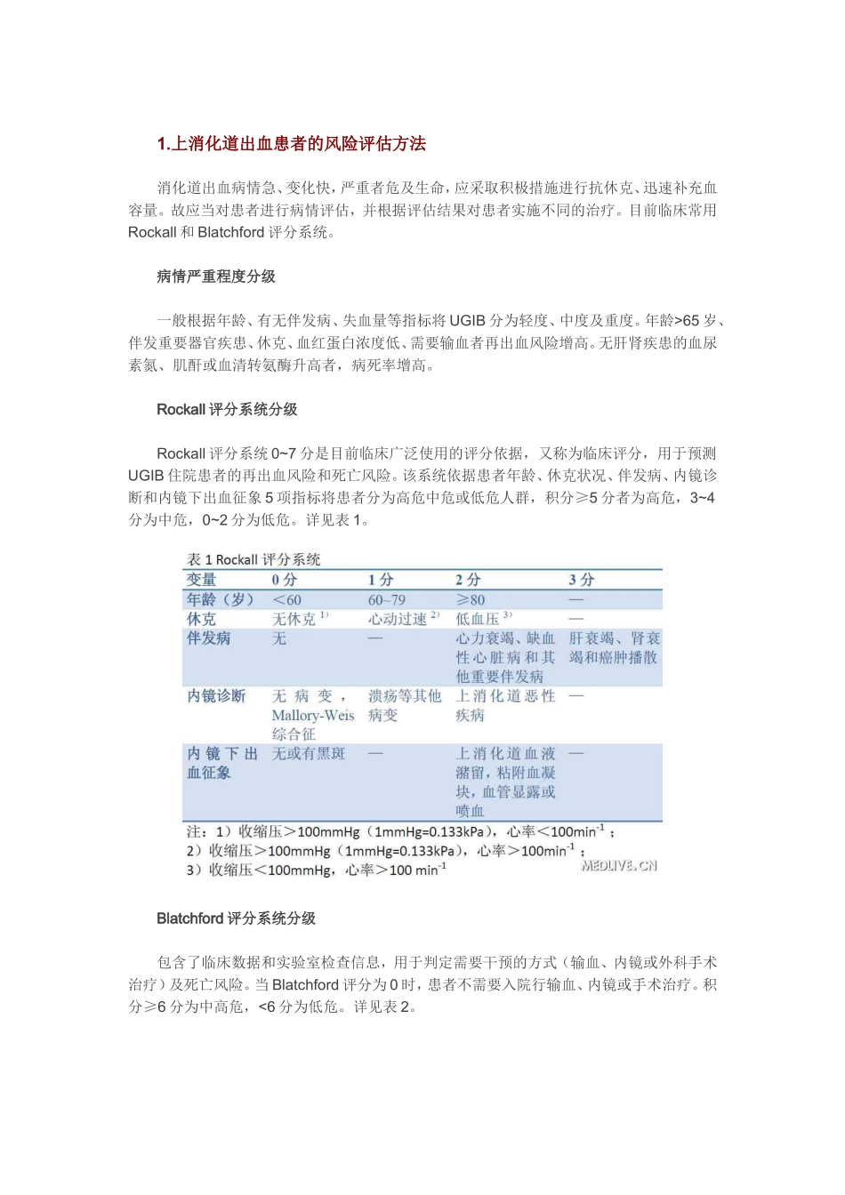 上消化道出血风险评估_第1页