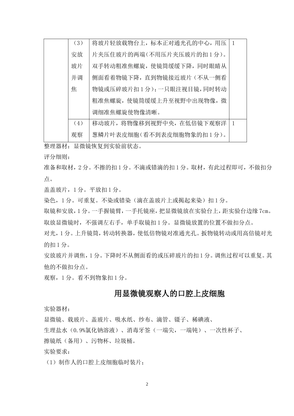 生物实验操作步骤_第2页