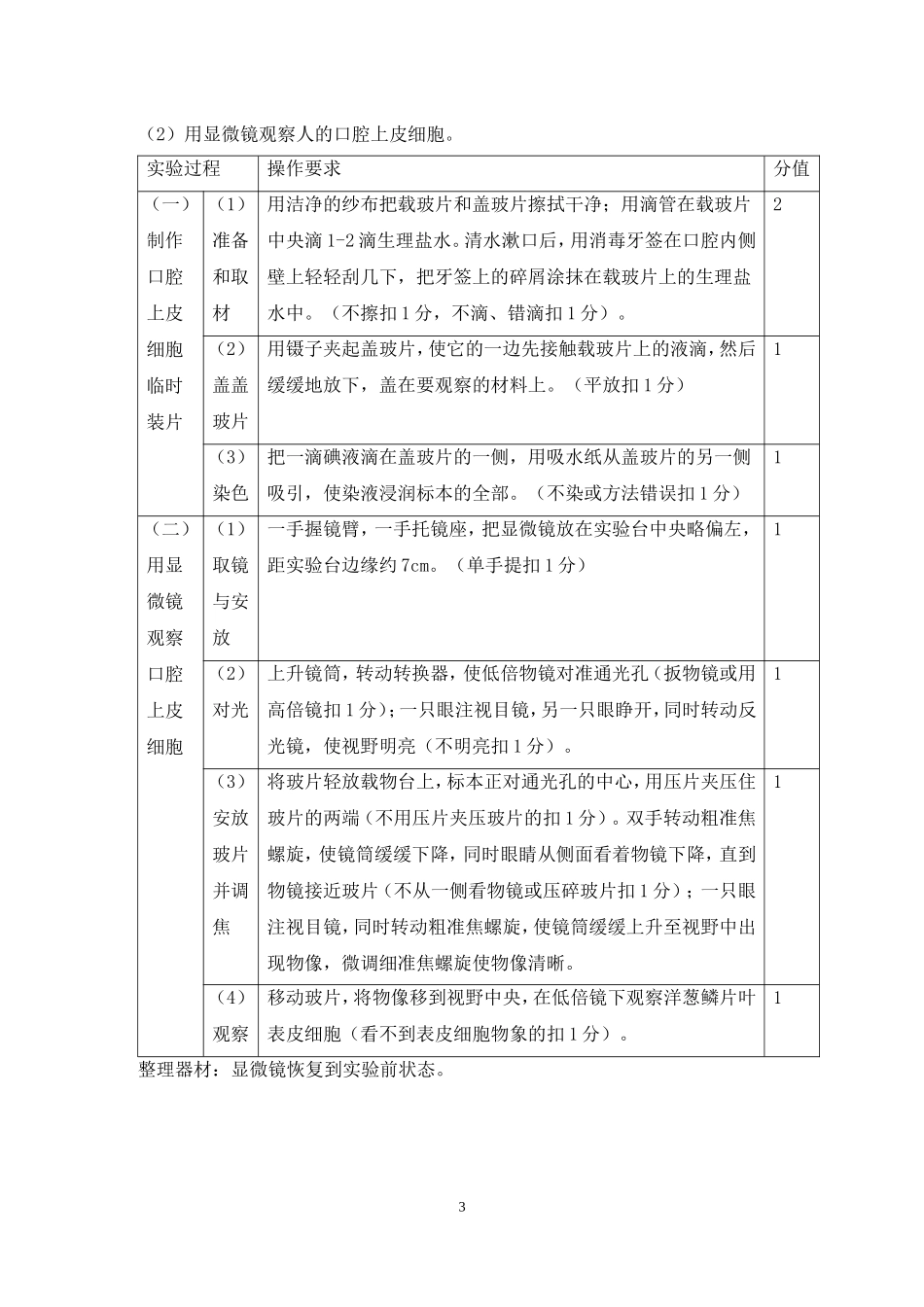 生物实验操作步骤_第3页