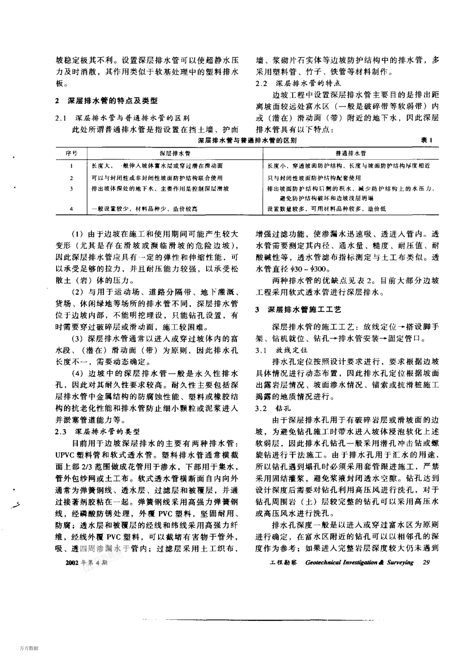 深层排水管在边坡加_第2页