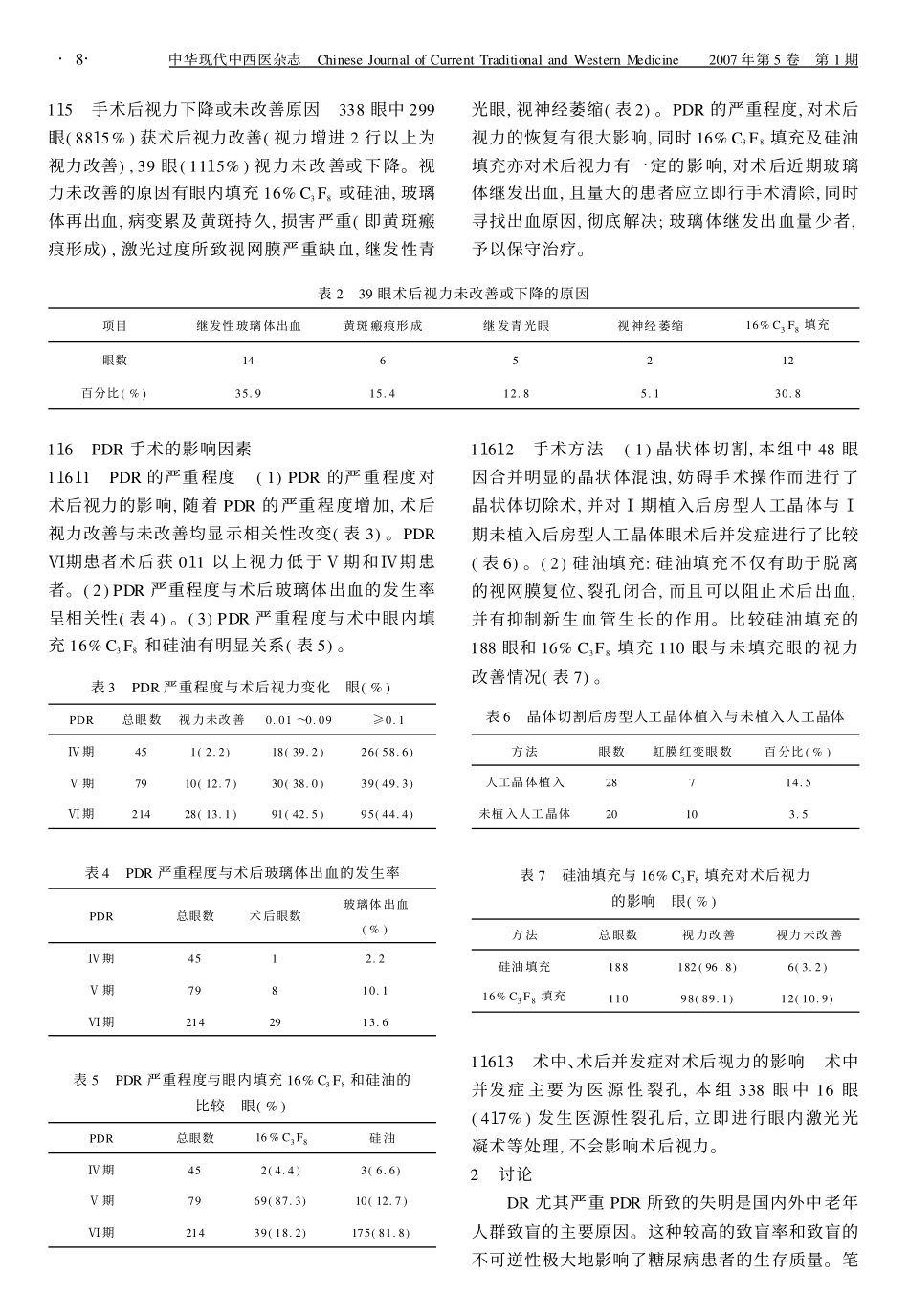 论著复合式玻璃体视网膜手术治疗增殖型糖尿病视网膜病变的疗效分析_第3页