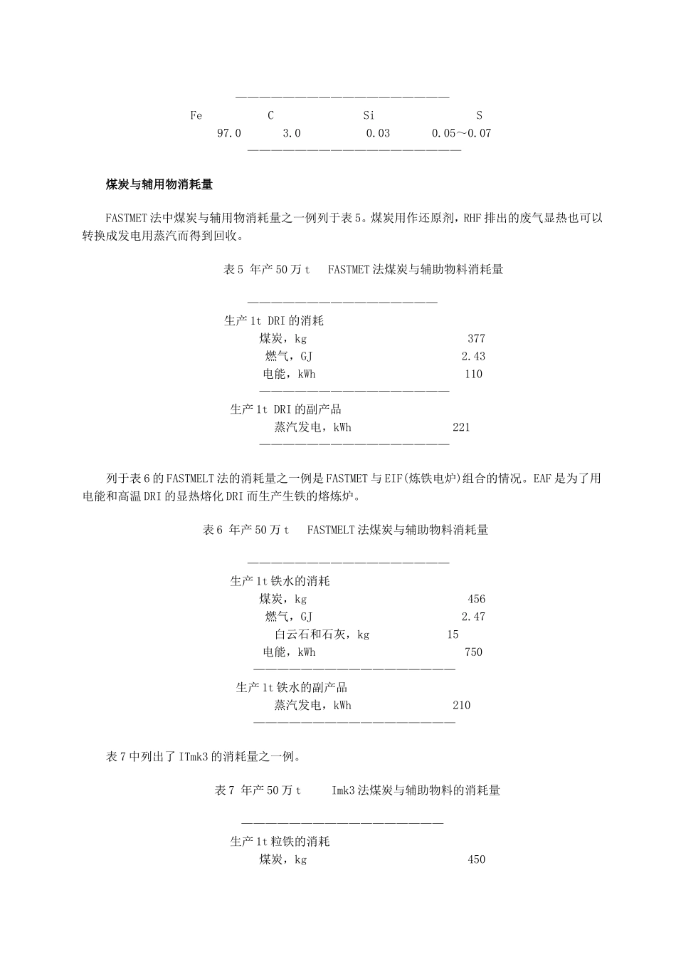 煤基直接还原炼铁法的能耗与环境负荷_第3页