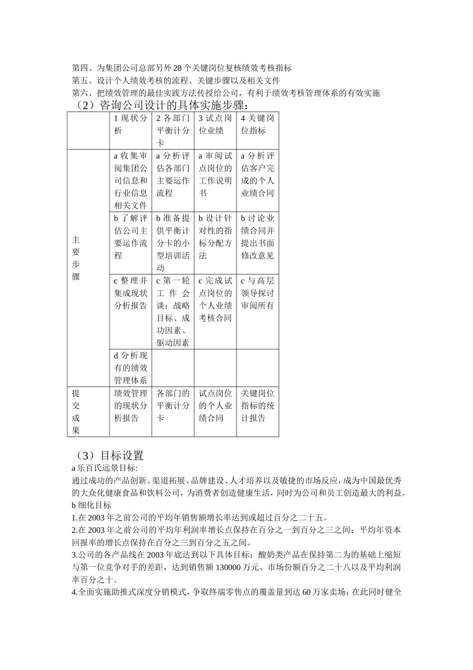 平衡记分卡国内失败案例_第2页