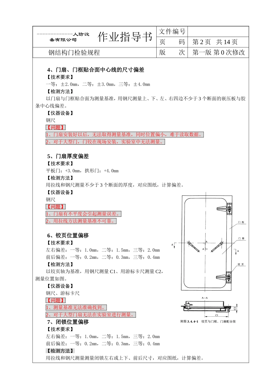 人防防护门检验规程_第2页
