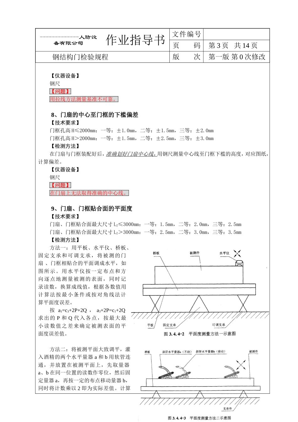 人防防护门检验规程_第3页