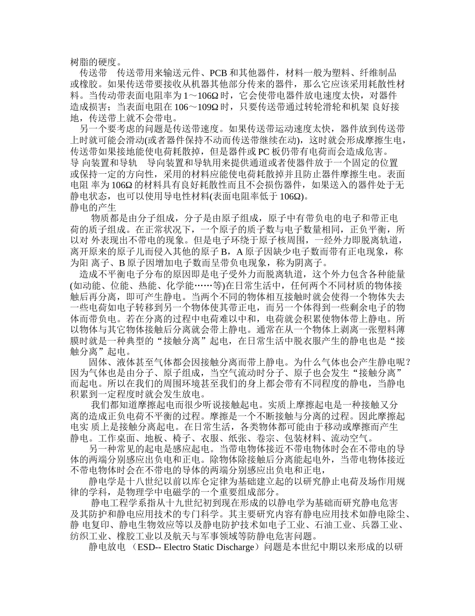 什么是静电ESD_第2页