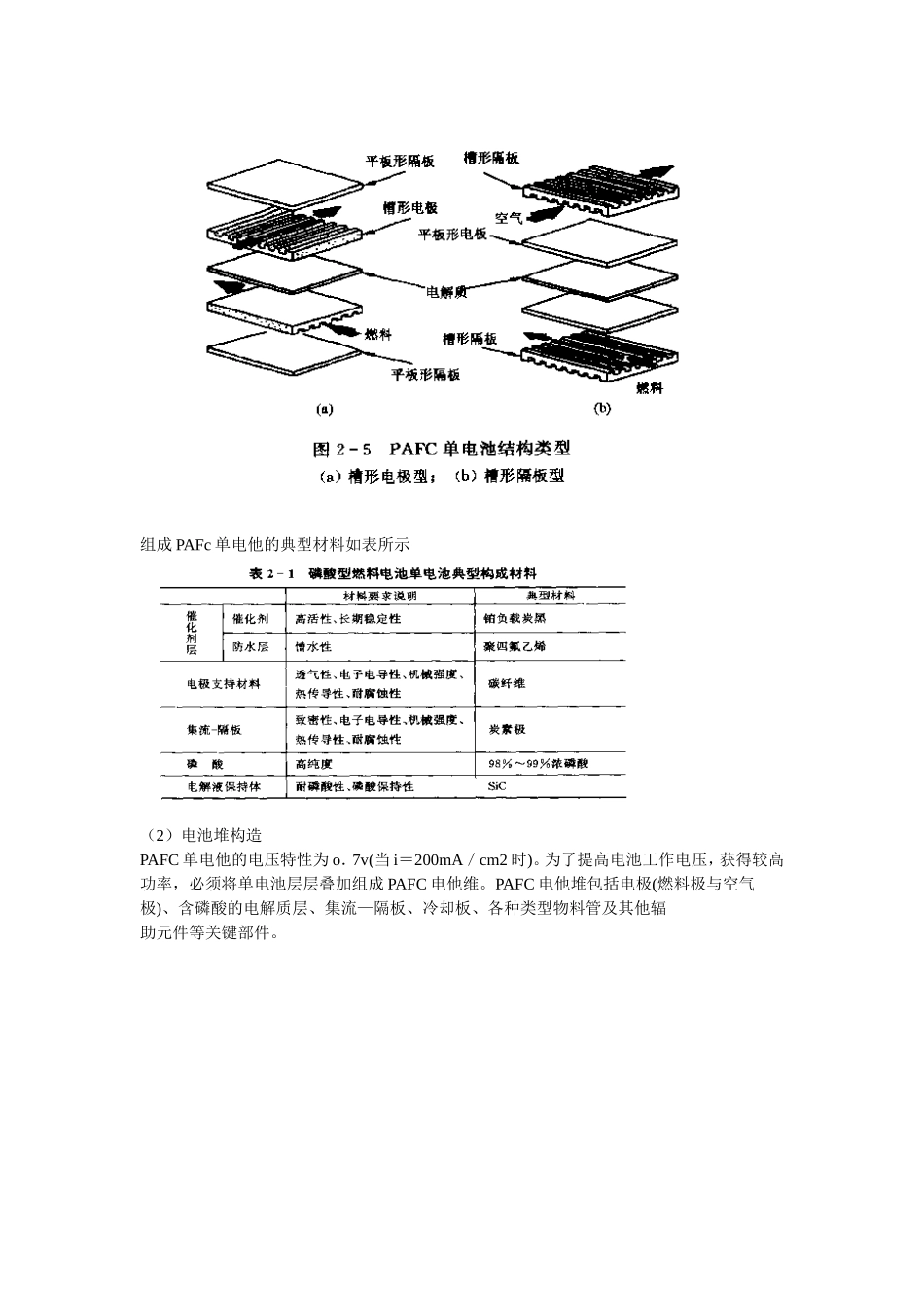 磷酸盐型燃料电池_第3页