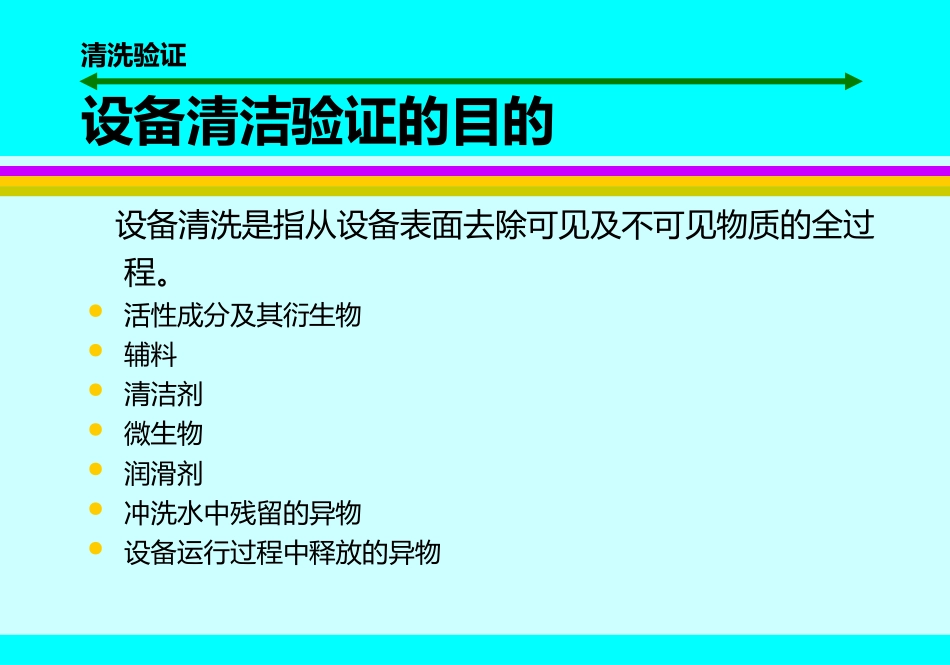 清洁验证方法_第3页