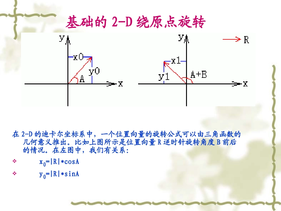 矢量旋转变换_第2页