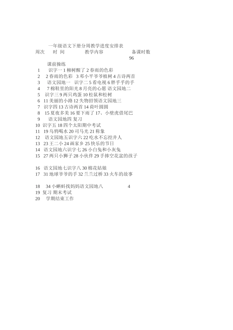 一年级语文下册分周教学进度安排表_第1页