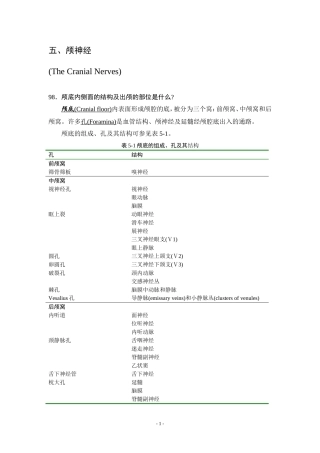 神经内科答疑5——颅神经