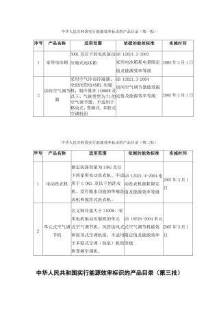 能源效标识目录