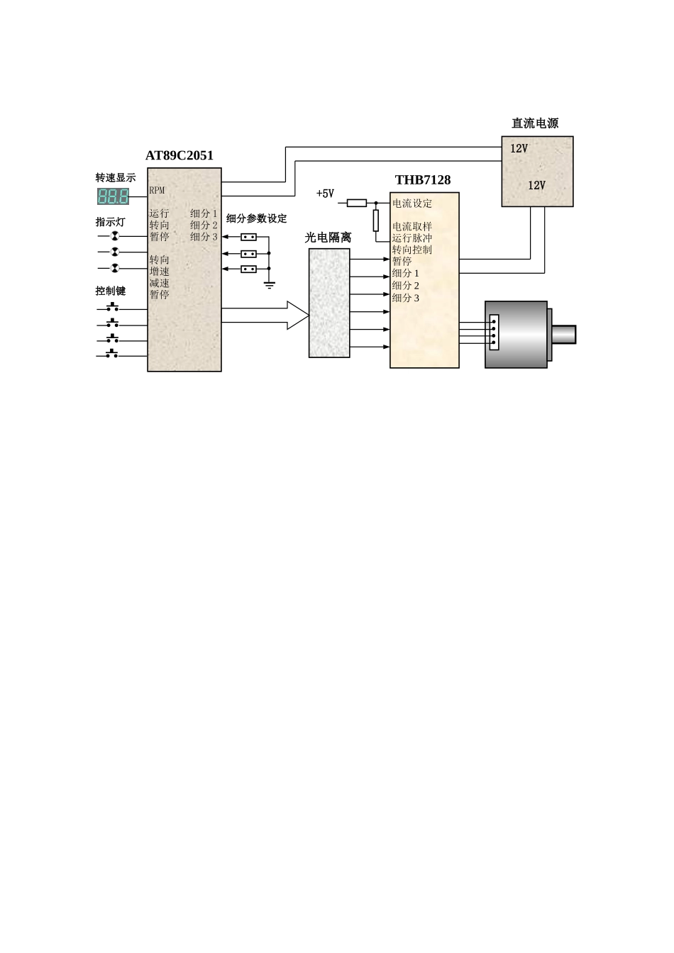蠕动泵控制器技术方案_第2页
