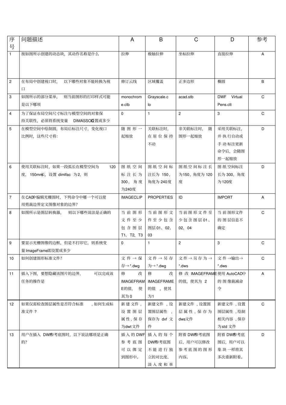 CAD证考试的题目资料_第1页