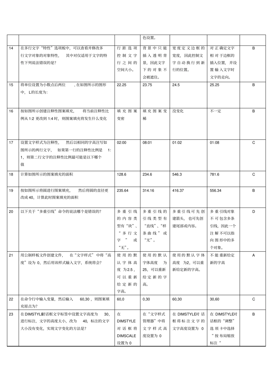 CAD证考试的题目资料_第2页
