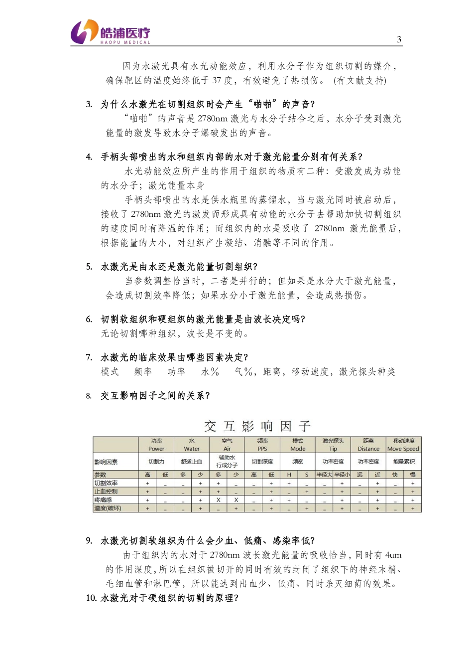 水激光技术Q&A_第3页