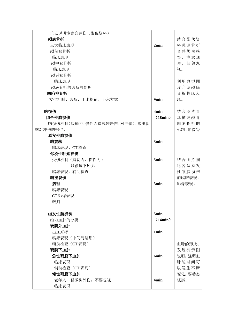 颅脑损伤教案_第3页